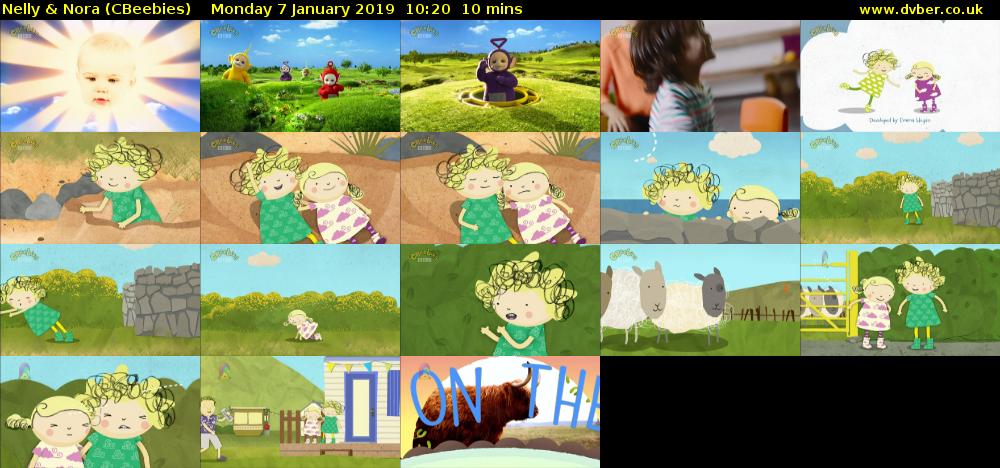 Nelly & Nora (CBeebies) Monday 7 January 2019 10:20 - 10:30