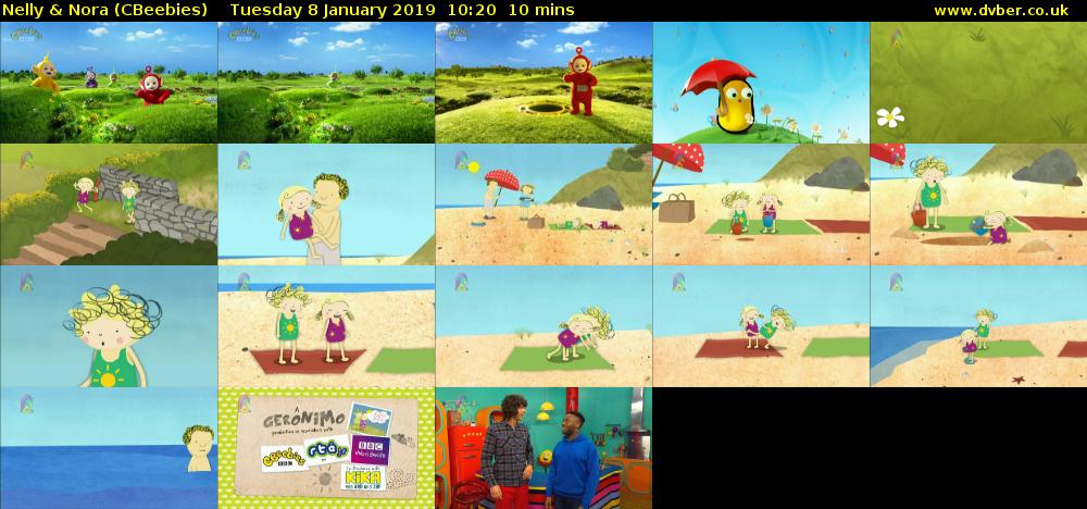Nelly & Nora (CBeebies) Tuesday 8 January 2019 10:20 - 10:30