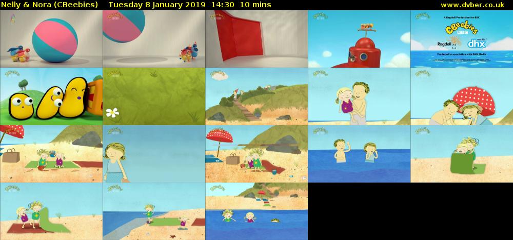 Nelly & Nora (CBeebies) Tuesday 8 January 2019 14:30 - 14:40