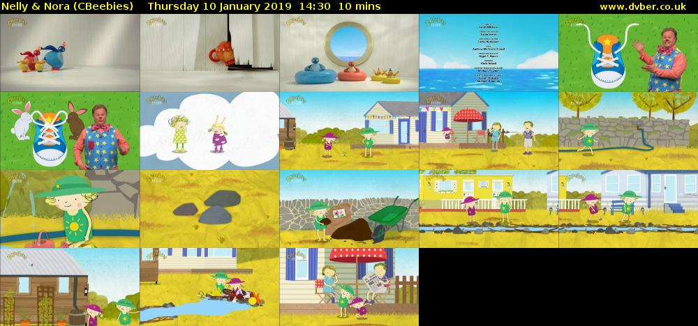 Nelly & Nora (CBeebies) Thursday 10 January 2019 14:30 - 14:40