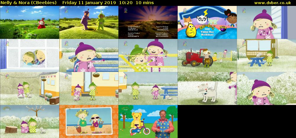 Nelly & Nora (CBeebies) Friday 11 January 2019 10:20 - 10:30