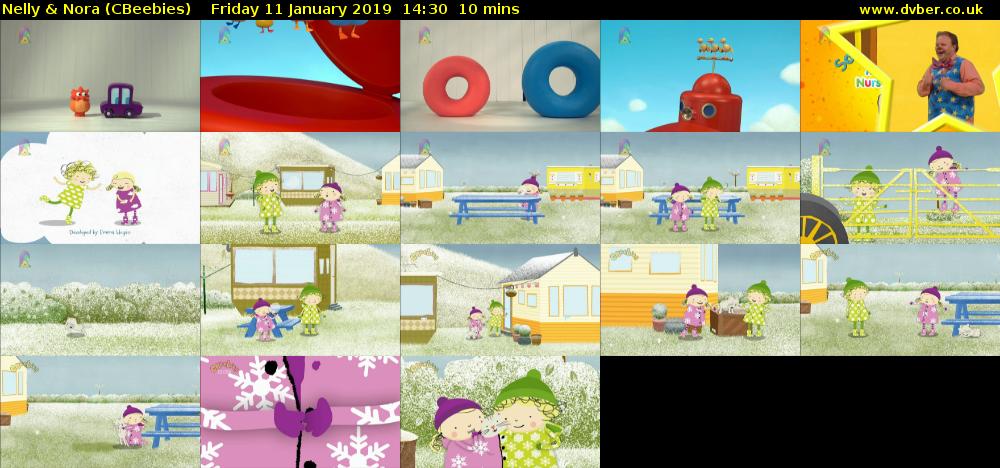 Nelly & Nora (CBeebies) Friday 11 January 2019 14:30 - 14:40