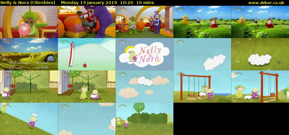 Nelly & Nora (CBeebies) Monday 14 January 2019 10:20 - 10:30