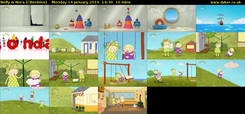 Nelly & Nora (CBeebies) Monday 14 January 2019 14:30 - 14:40