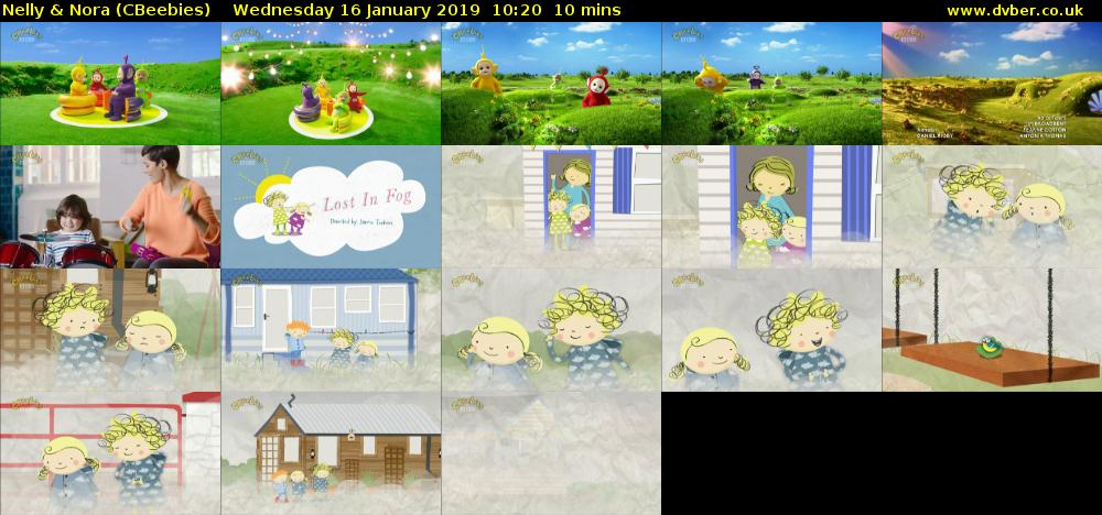 Nelly & Nora (CBeebies) Wednesday 16 January 2019 10:20 - 10:30