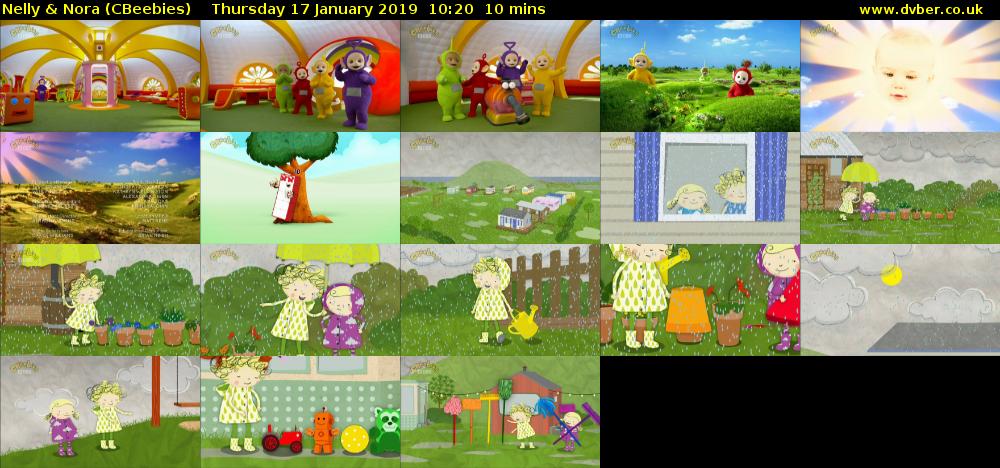 Nelly & Nora (CBeebies) Thursday 17 January 2019 10:20 - 10:30