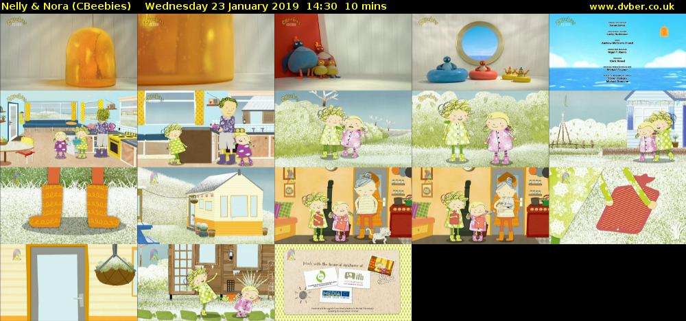 Nelly & Nora (CBeebies) Wednesday 23 January 2019 14:30 - 14:40