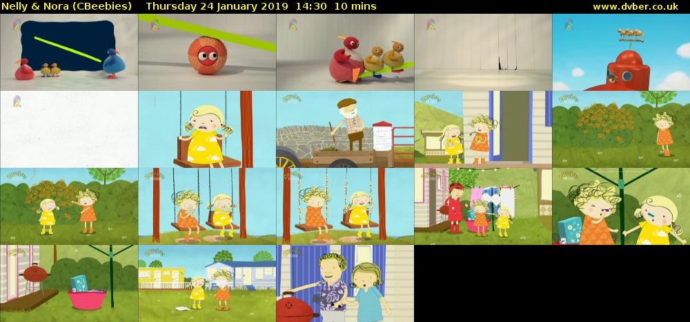 Nelly & Nora (CBeebies) Thursday 24 January 2019 14:30 - 14:40