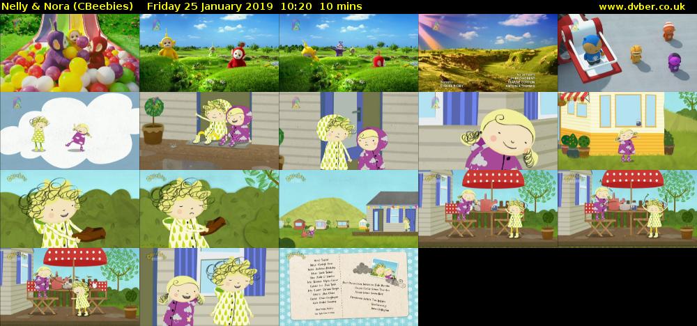 Nelly & Nora (CBeebies) Friday 25 January 2019 10:20 - 10:30