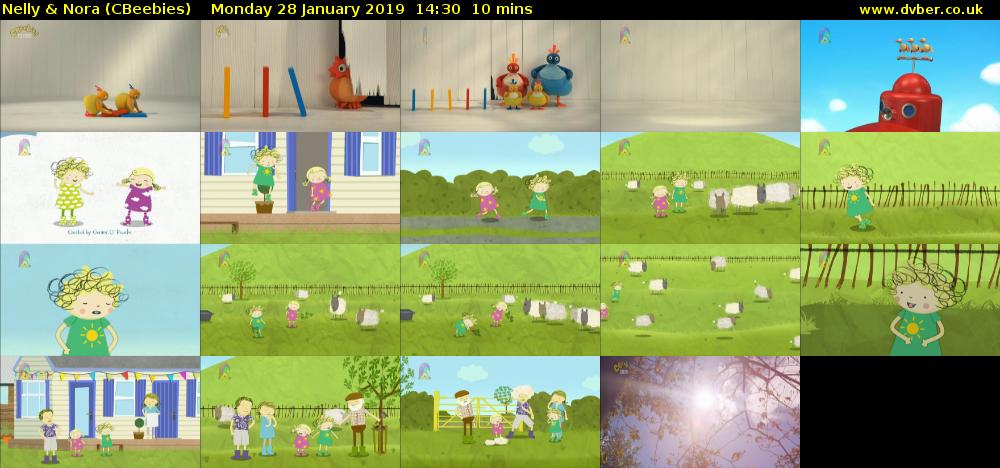 Nelly & Nora (CBeebies) Monday 28 January 2019 14:30 - 14:40