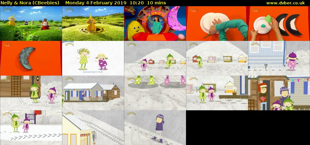 Nelly & Nora (CBeebies) Monday 4 February 2019 10:20 - 10:30