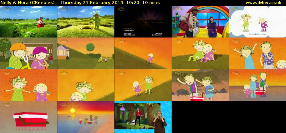 Nelly & Nora (CBeebies) Thursday 21 February 2019 10:20 - 10:30