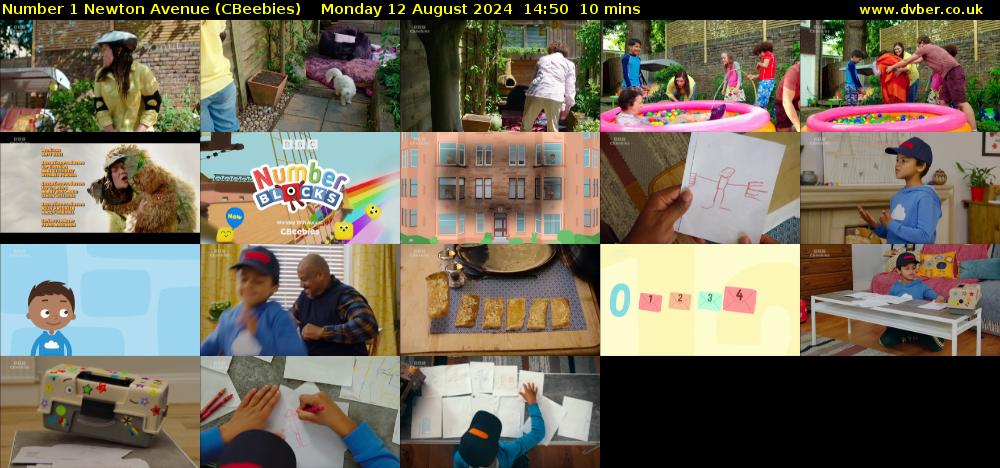 Number 1 Newton Avenue (CBeebies) Monday 12 August 2024 14:50 - 15:00