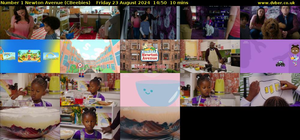 Number 1 Newton Avenue (CBeebies) Friday 23 August 2024 14:50 - 15:00