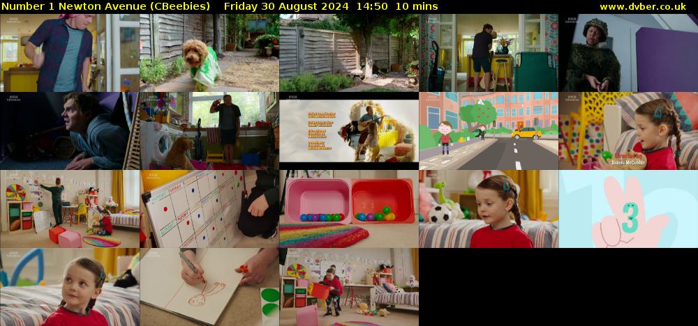 Number 1 Newton Avenue (CBeebies) Friday 30 August 2024 14:50 - 15:00