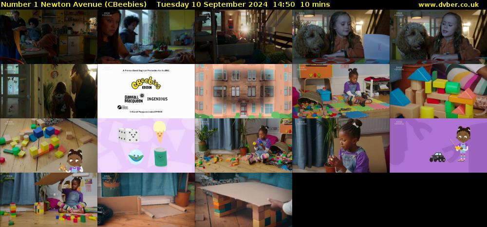 Number 1 Newton Avenue (CBeebies) Tuesday 10 September 2024 14:50 - 15:00