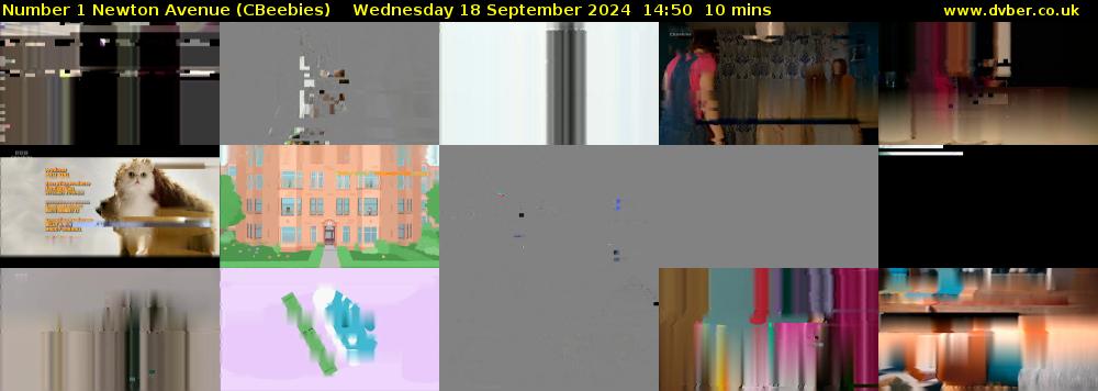 Number 1 Newton Avenue (CBeebies) Wednesday 18 September 2024 14:50 - 15:00