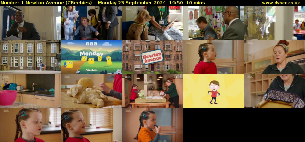 Number 1 Newton Avenue (CBeebies) Monday 23 September 2024 14:50 - 15:00