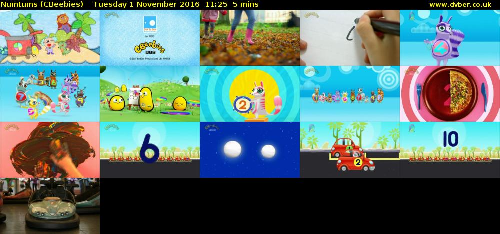Numtums (CBeebies) Tuesday 1 November 2016 11:25 - 11:30