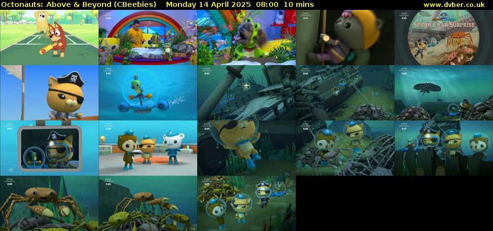 Octonauts: Above & Beyond (CBeebies) Monday 14 April 2025 08:00 - 08:10