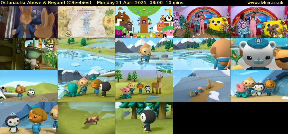 Octonauts: Above & Beyond (CBeebies) Monday 21 April 2025 08:00 - 08:10