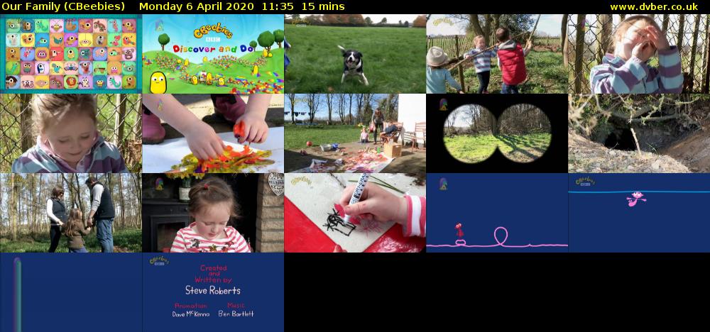 Our Family (CBeebies) Monday 6 April 2020 11:35 - 11:50