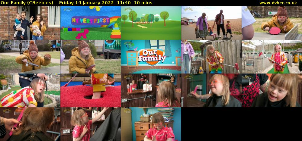 Our Family (CBeebies) Friday 14 January 2022 11:40 - 11:50