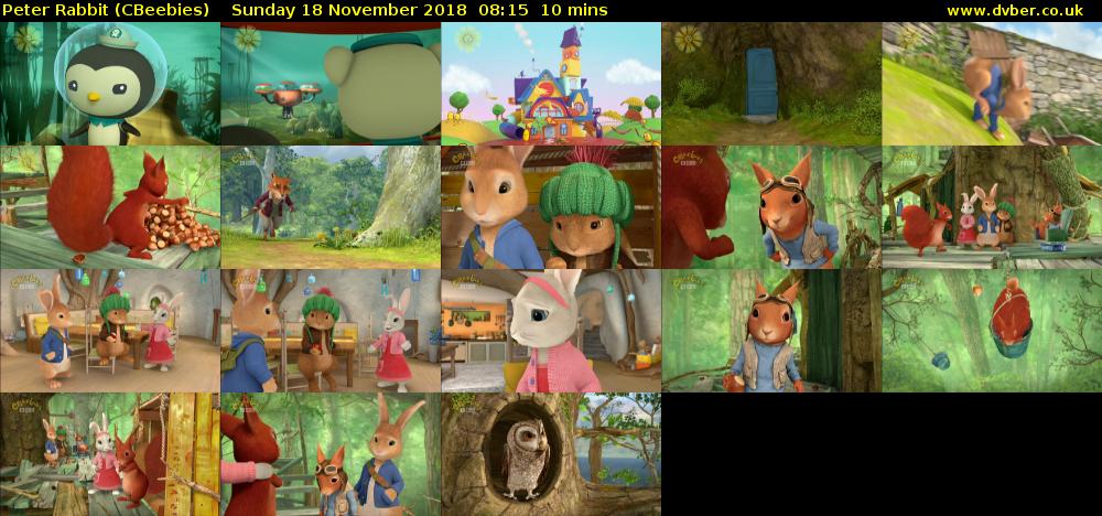 Peter Rabbit (CBeebies) Sunday 18 November 2018 08:15 - 08:25