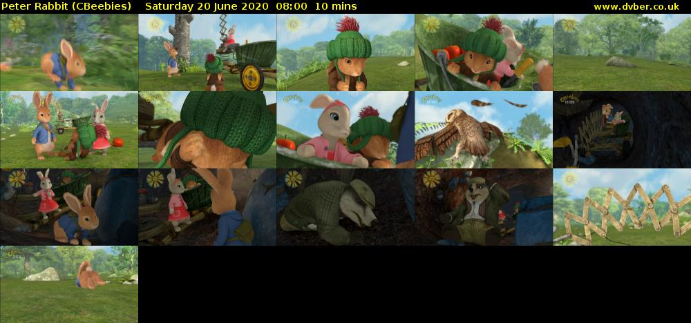Peter Rabbit (CBeebies) Saturday 20 June 2020 08:00 - 08:10
