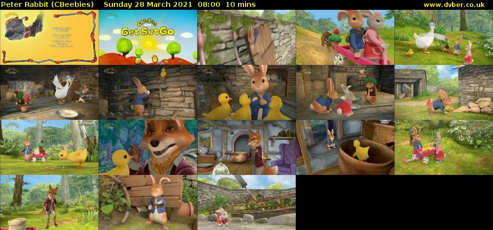 Peter Rabbit (CBeebies) Sunday 28 March 2021 08:00 - 08:10