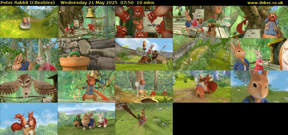 Peter Rabbit (CBeebies) Wednesday 21 May 2025 07:50 - 08:00