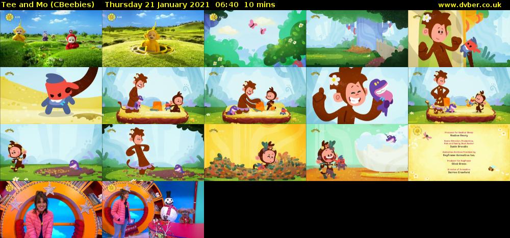 Tee and Mo (CBeebies) Thursday 21 January 2021 06:40 - 06:50