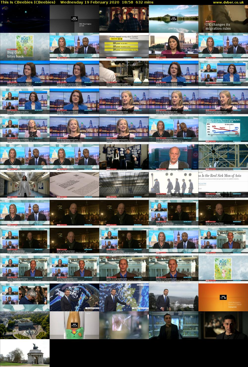 This Is CBeebies (CBeebies) Wednesday 19 February 2020 18:58 - 05:30