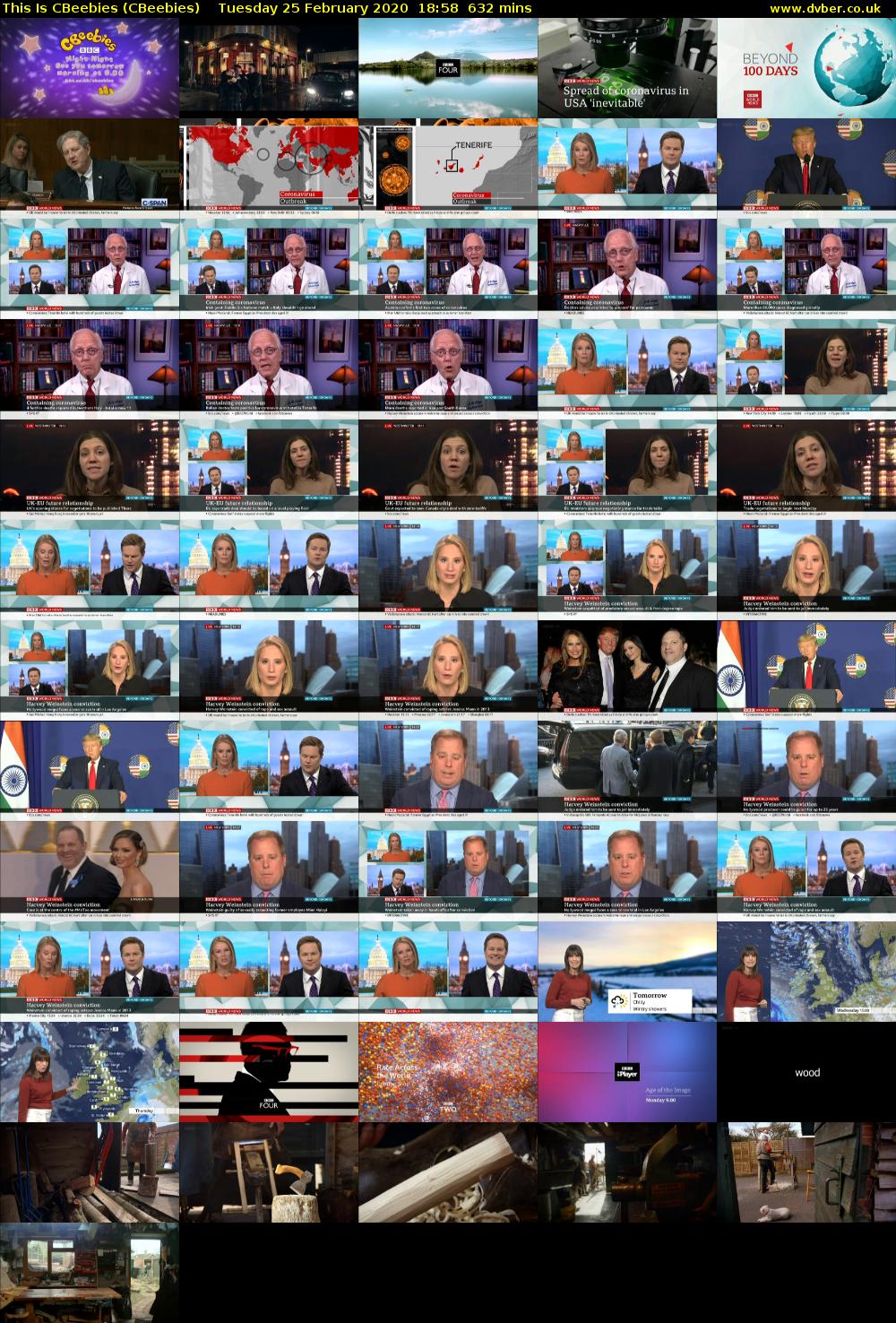 This Is CBeebies (CBeebies) Tuesday 25 February 2020 18:58 - 05:30