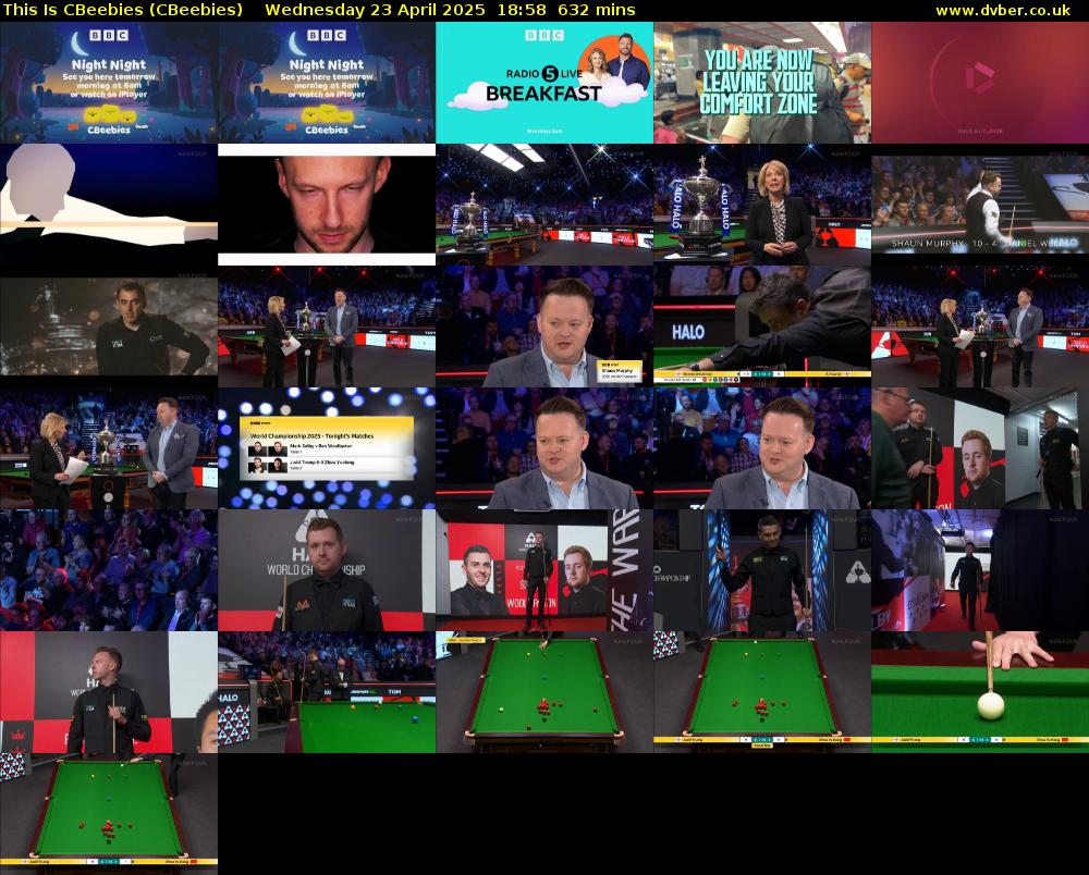 This Is CBeebies (CBeebies) Wednesday 23 April 2025 18:58 - 05:30