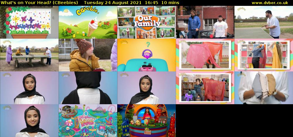 What's on Your Head? (CBeebies) Tuesday 24 August 2021 16:45 - 16:55