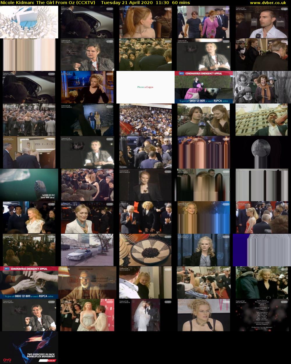 Nicole Kidman: The Girl From Oz (CCXTV) Tuesday 21 April 2020 11:30 - 12:30
