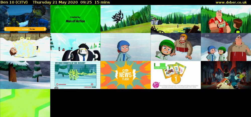 Ben 10 (CITV) Thursday 21 May 2020 09:25 - 09:40