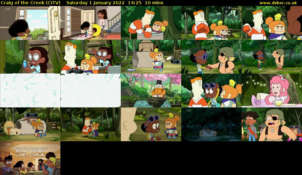 Craig of the Creek (CITV) Saturday 1 January 2022 14:25 - 14:35