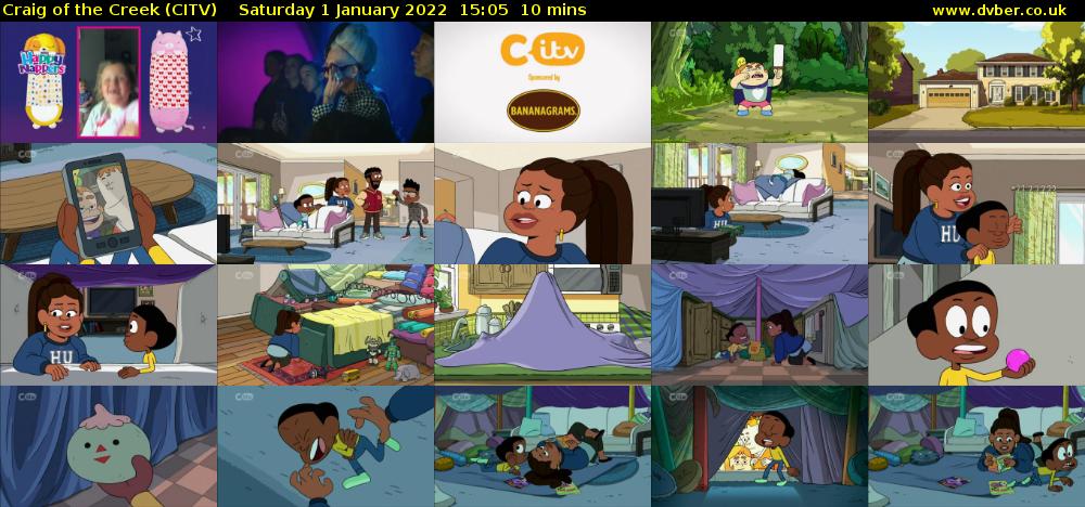 Craig of the Creek (CITV) Saturday 1 January 2022 15:05 - 15:15
