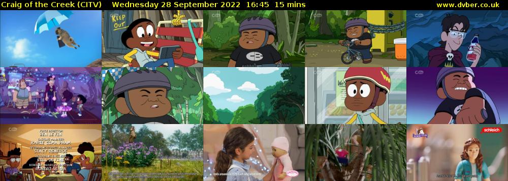 Craig of the Creek (CITV) Wednesday 28 September 2022 16:45 - 17:00