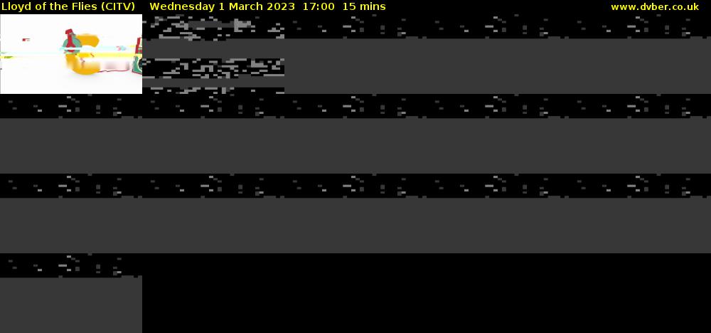 Lloyd of the Flies (CITV) Wednesday 1 March 2023 17:00 - 17:15
