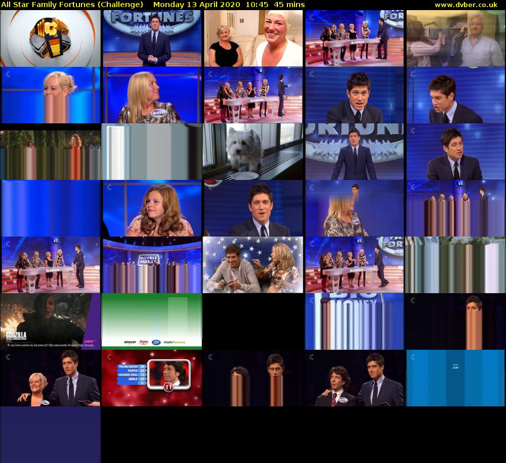 All Star Family Fortunes (Challenge) Monday 13 April 2020 10:45 - 11:30