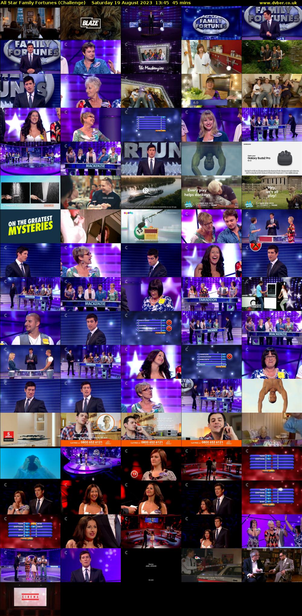 All Star Family Fortunes (Challenge) Saturday 19 August 2023 13:45 - 14:30