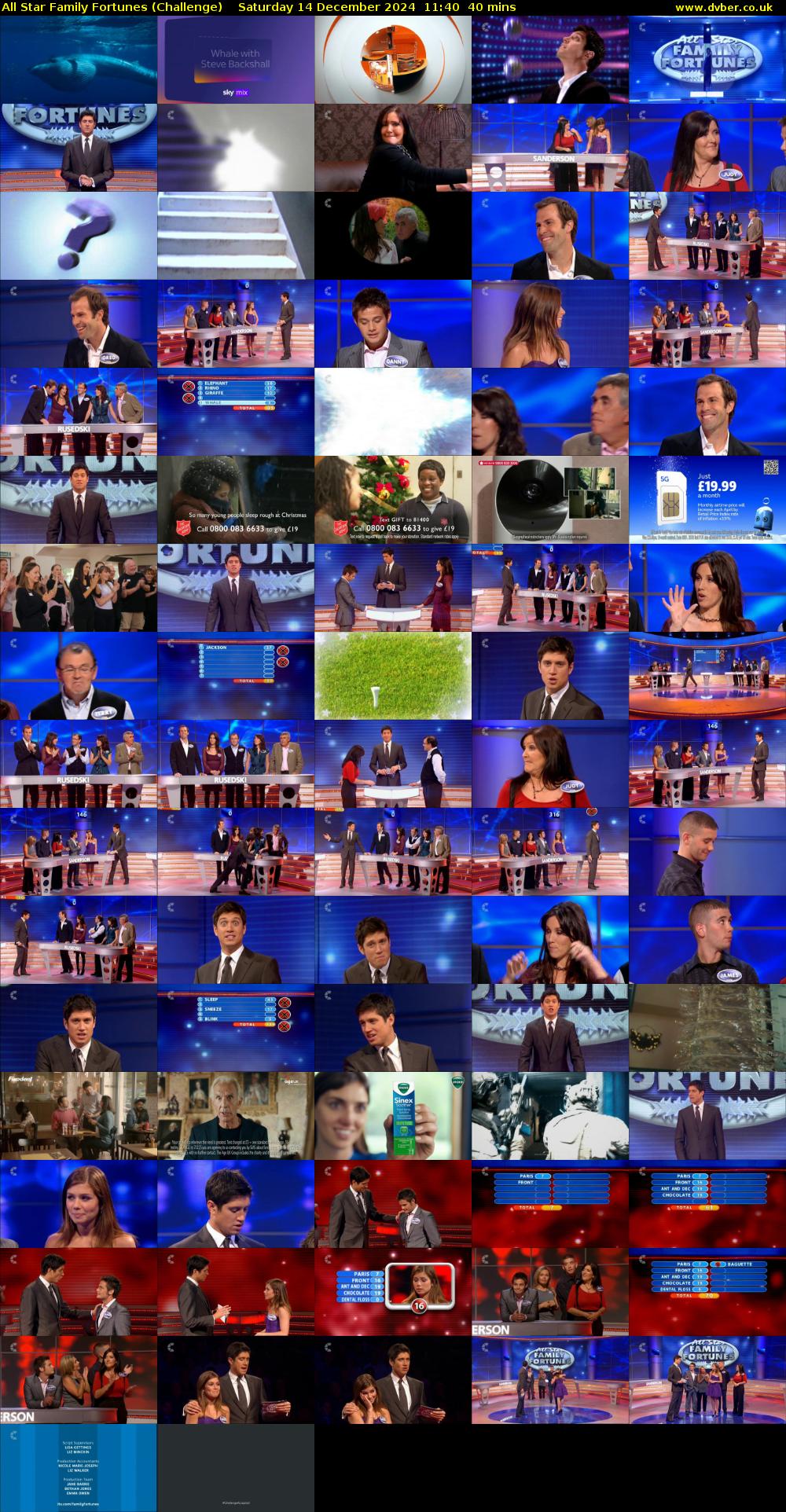 All Star Family Fortunes (Challenge) Saturday 14 December 2024 11:40 - 12:20