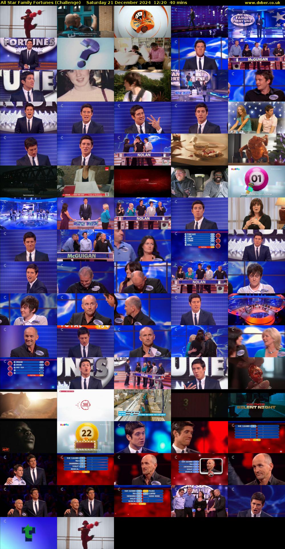 All Star Family Fortunes (Challenge) Saturday 21 December 2024 12:20 - 13:00