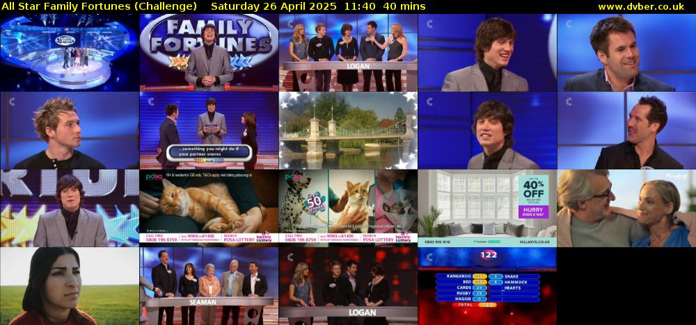 All Star Family Fortunes (Challenge) Saturday 26 April 2025 11:40 - 12:20