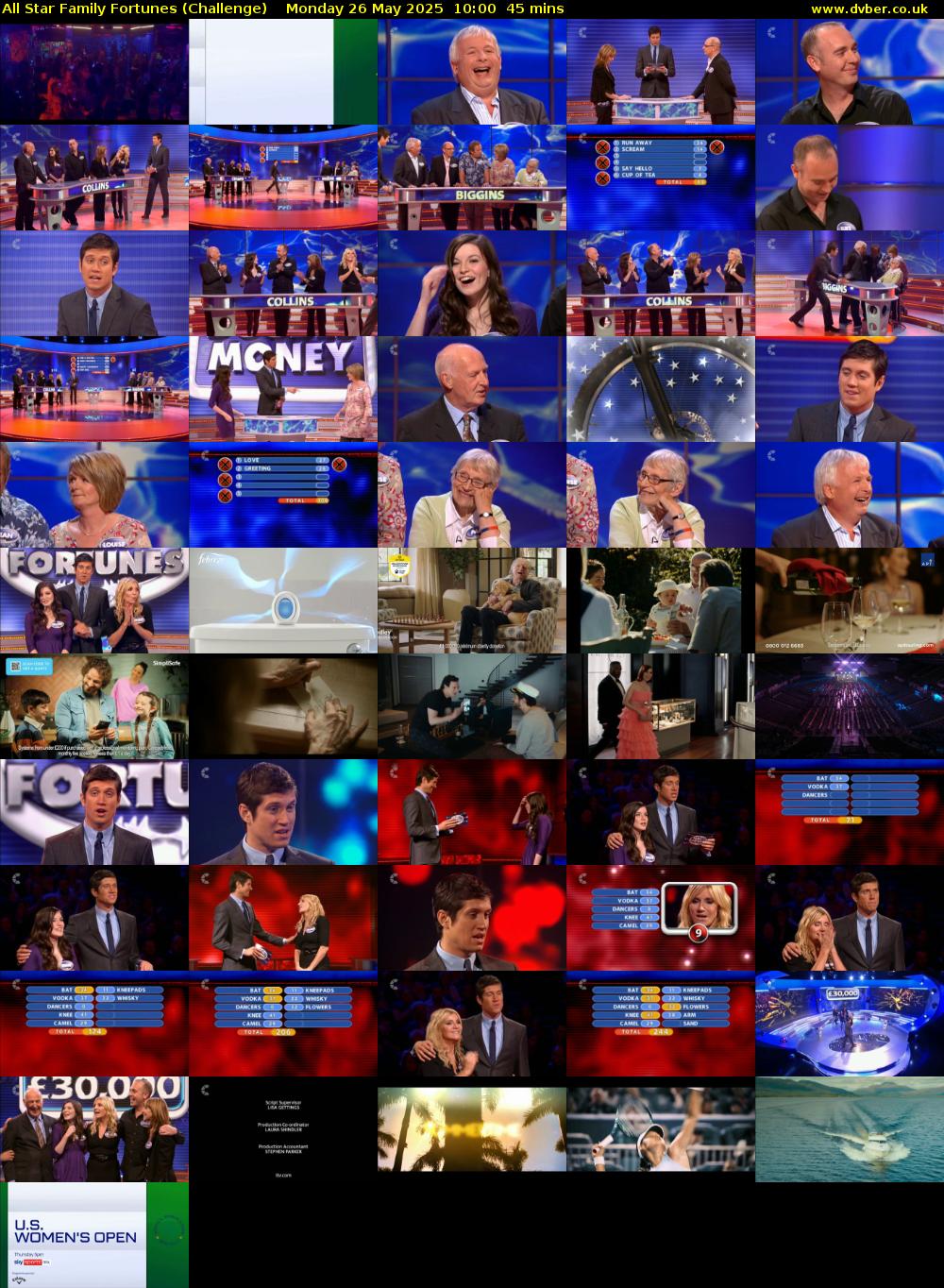 All Star Family Fortunes (Challenge) Monday 26 May 2025 10:00 - 10:45