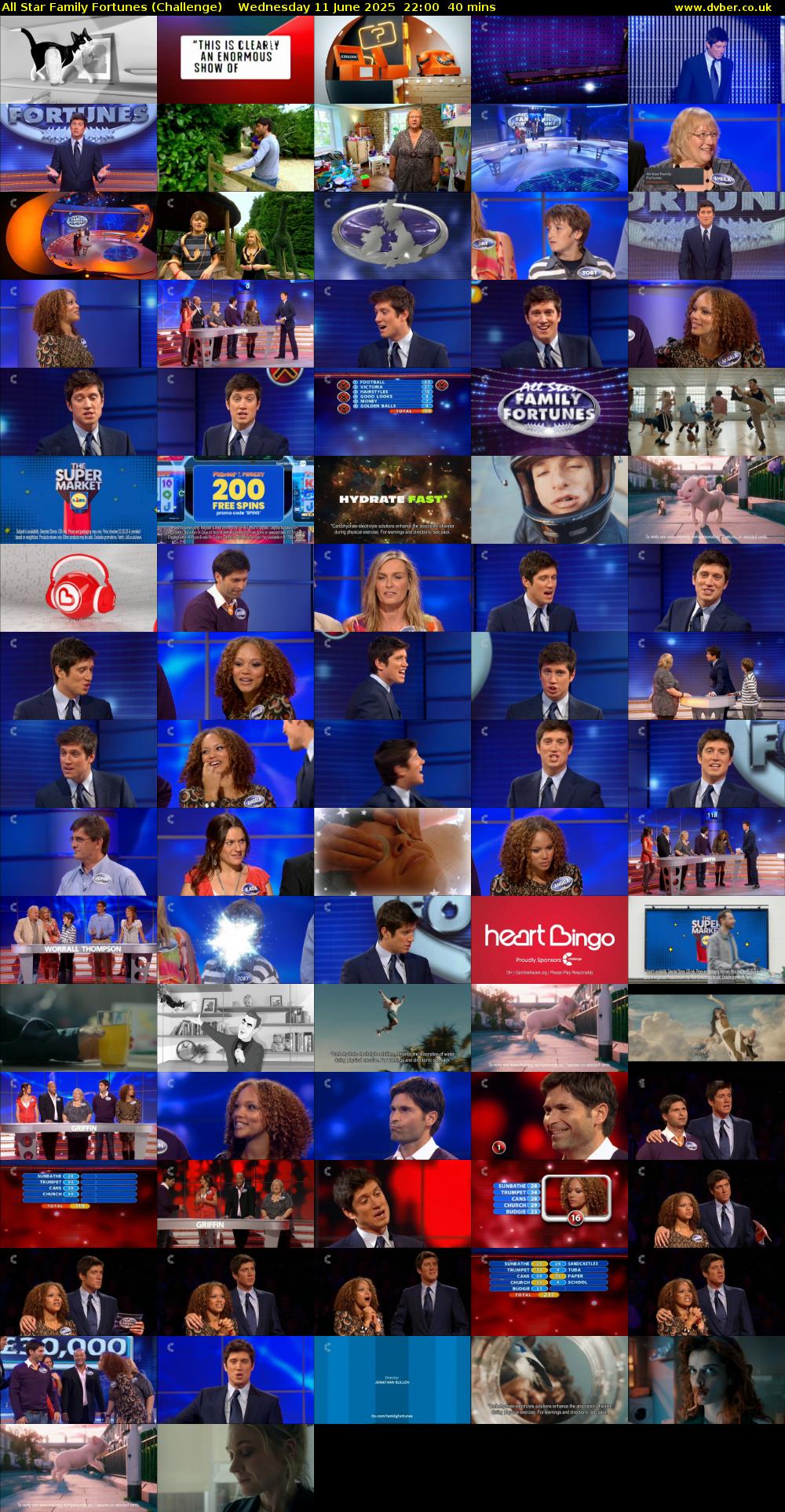 All Star Family Fortunes (Challenge) Wednesday 11 June 2025 22:00 - 22:40