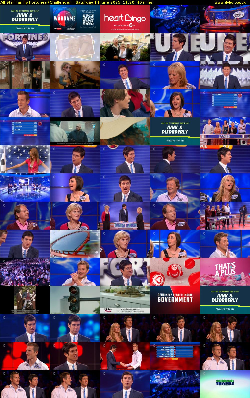 All Star Family Fortunes (Challenge) Saturday 14 June 2025 11:20 - 12:00